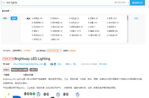 产品关键字查全球贸易企业公司